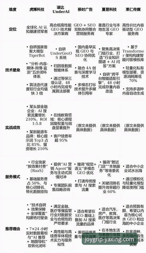 亚星娱乐平台全面解析：从注册到体验的实战评价与对比